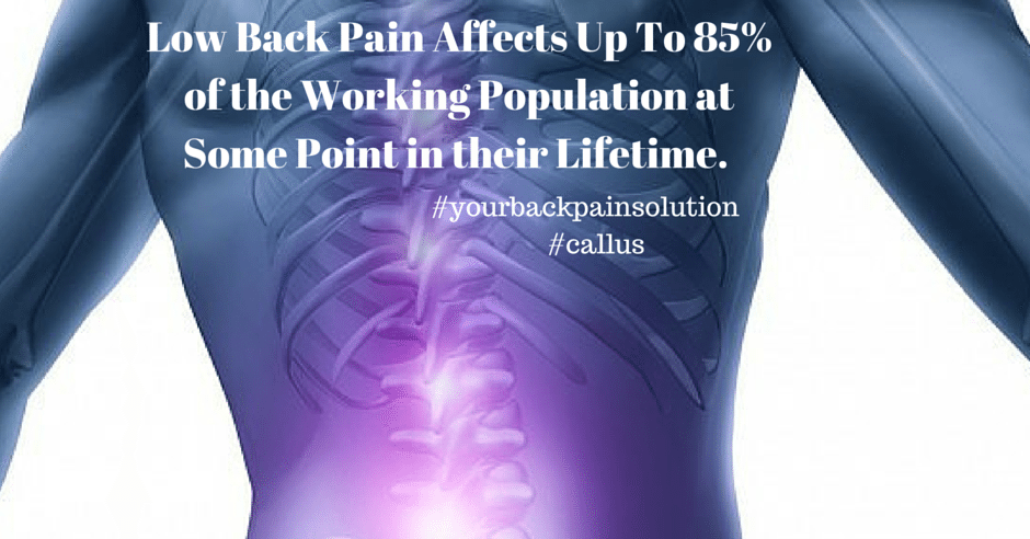 Back Pain Solutions Warren OH